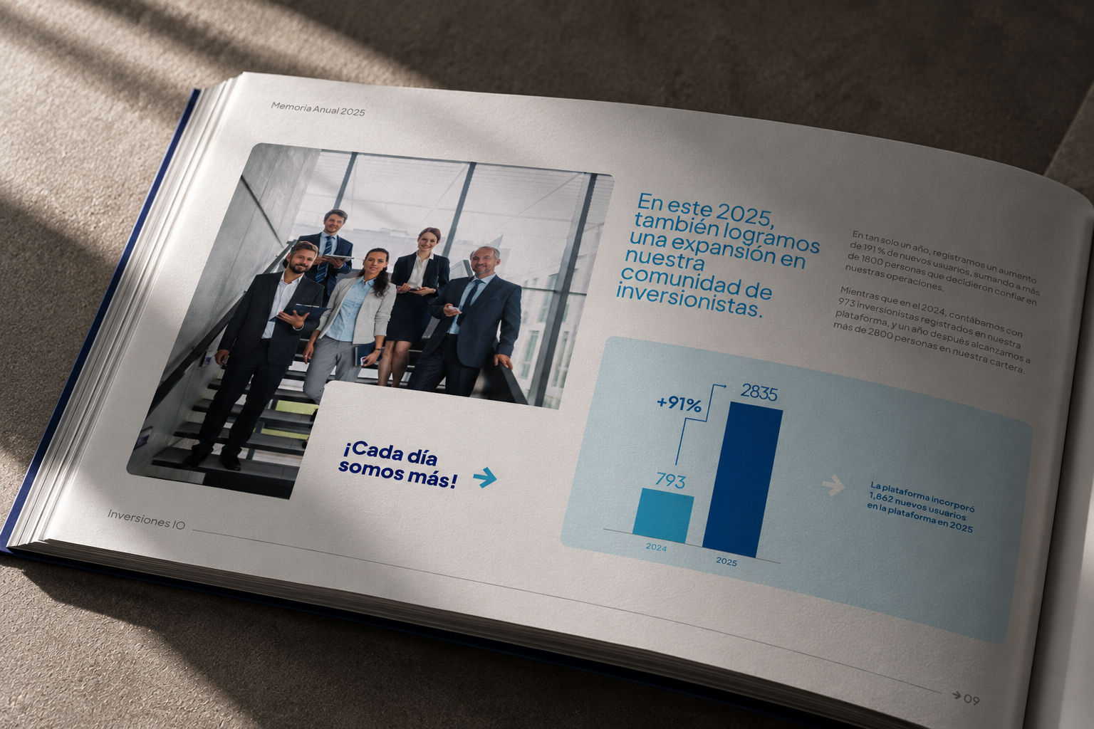 inversiones IO